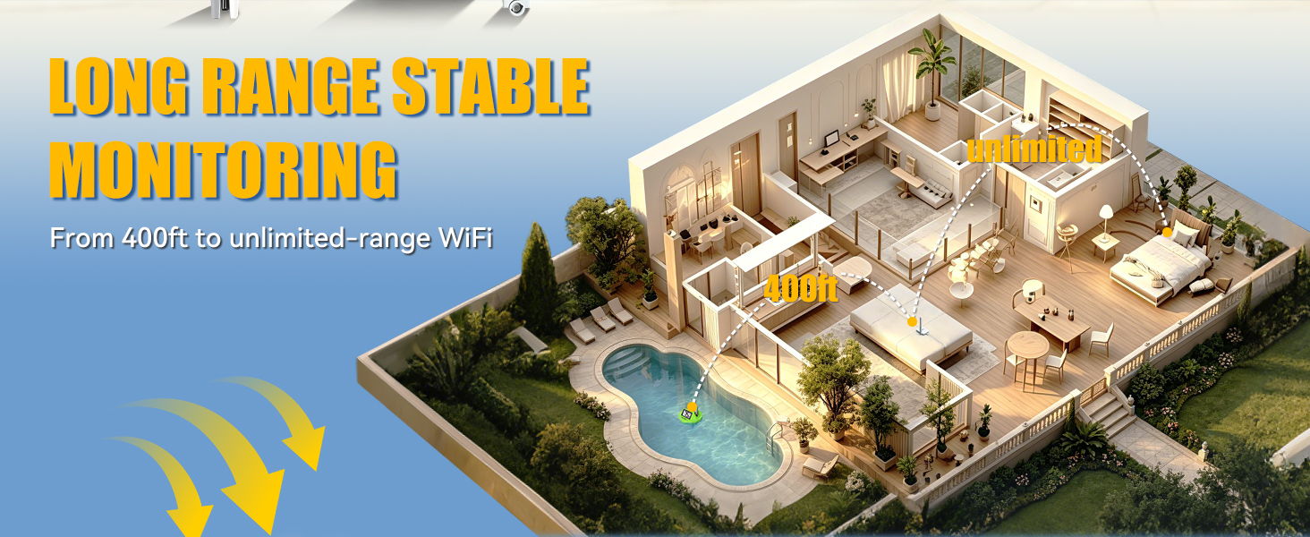 Illustration of a house with low range stable monitoring features.