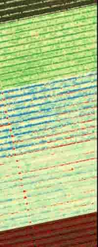 MicaSense Multispectral Sensor image