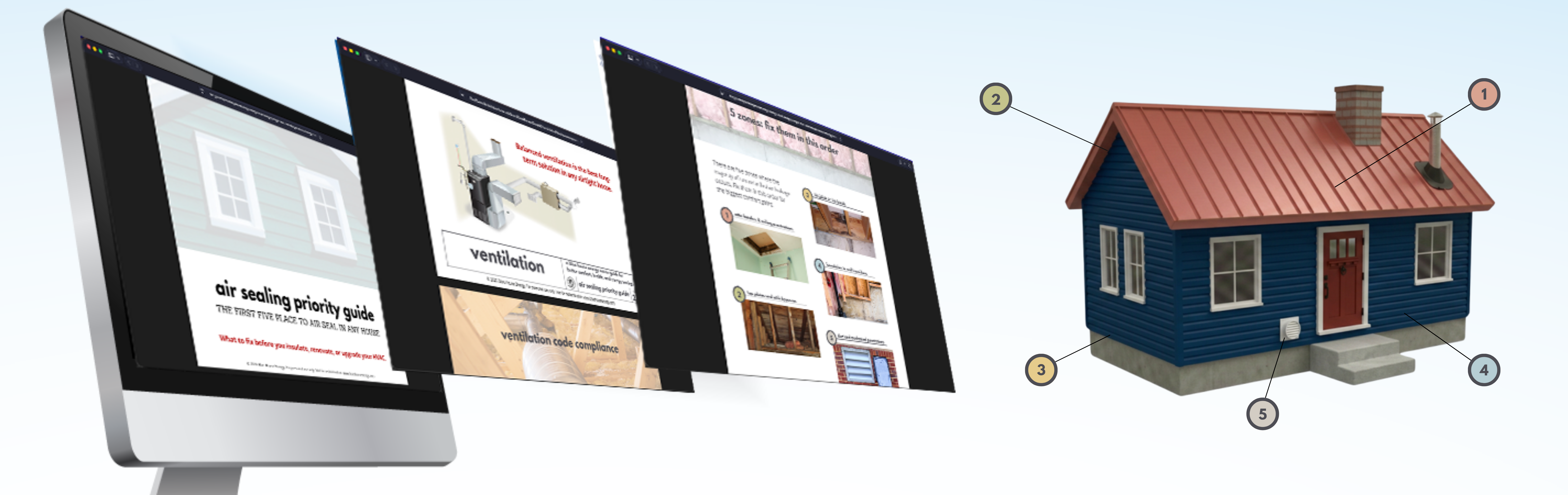 Three monitors displaying websites connected to a 3D model of a house.