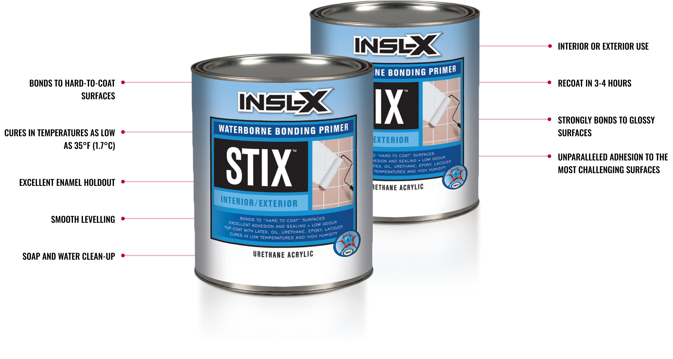 Two containers of insl-x stix waterborne bonding primer