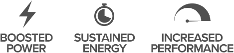Boosted Power / Sustained Energy / Increased Performance