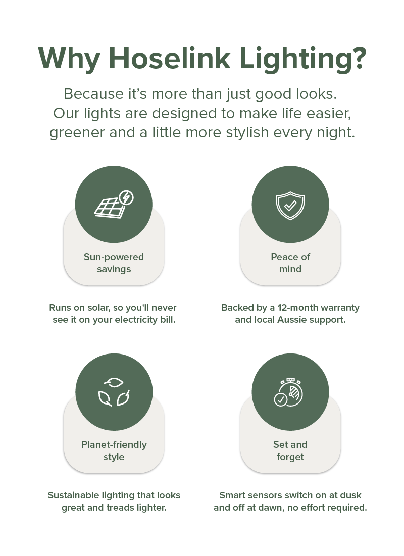 Infographic about benefits of Hoselink lighting products.