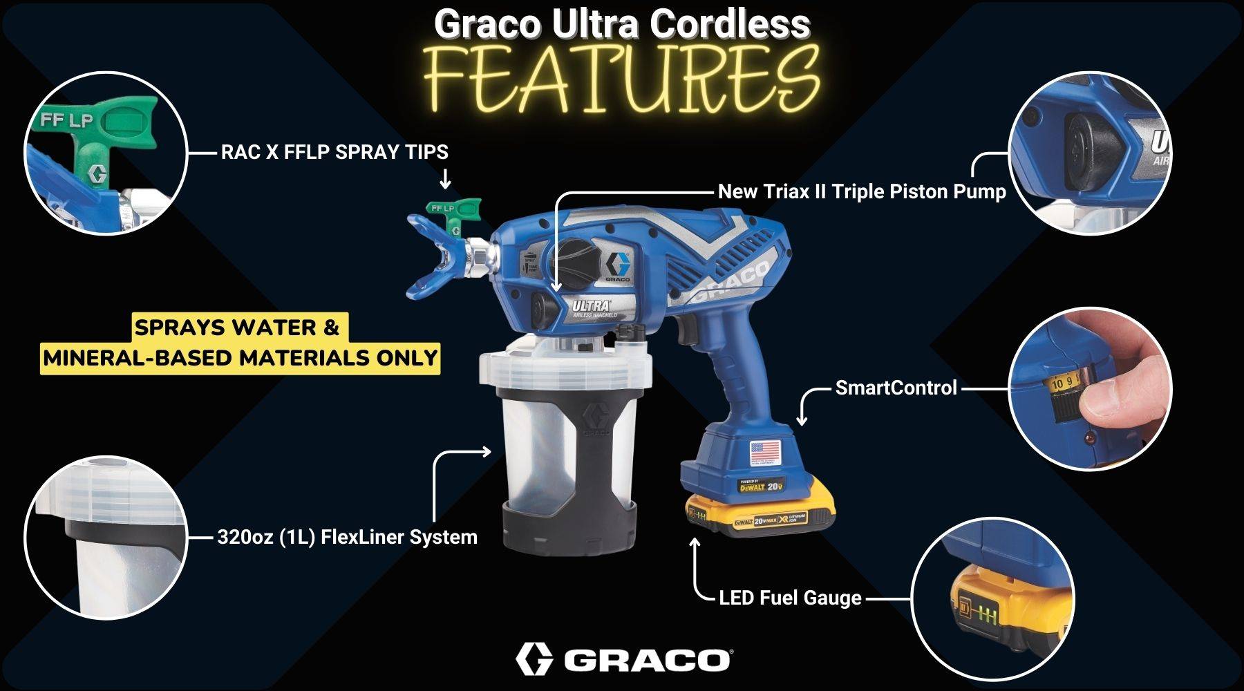 Graco Ultra Cordless Features 17M363