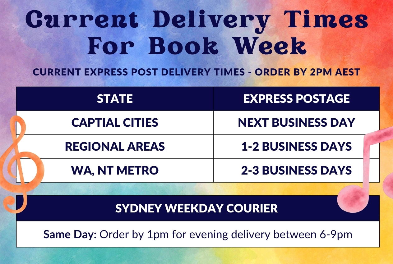 Current Delivery times for Book Week. Captial Cities: next business day. Regional Areas: 1-2 Business days. WA & NT Metro 2-3 Business Days. Sydney Weekday Courier: Order by 1pm for evening delivery between 6pm to 9pm.