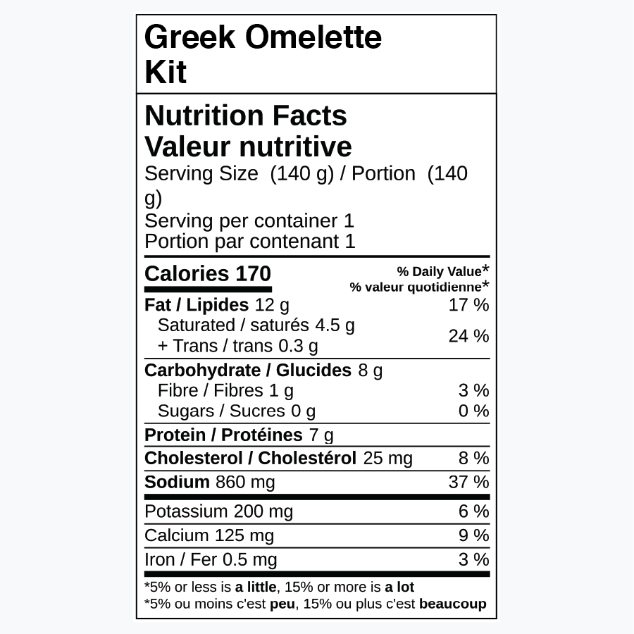 Nutrition facts label for Greek omelette kit.