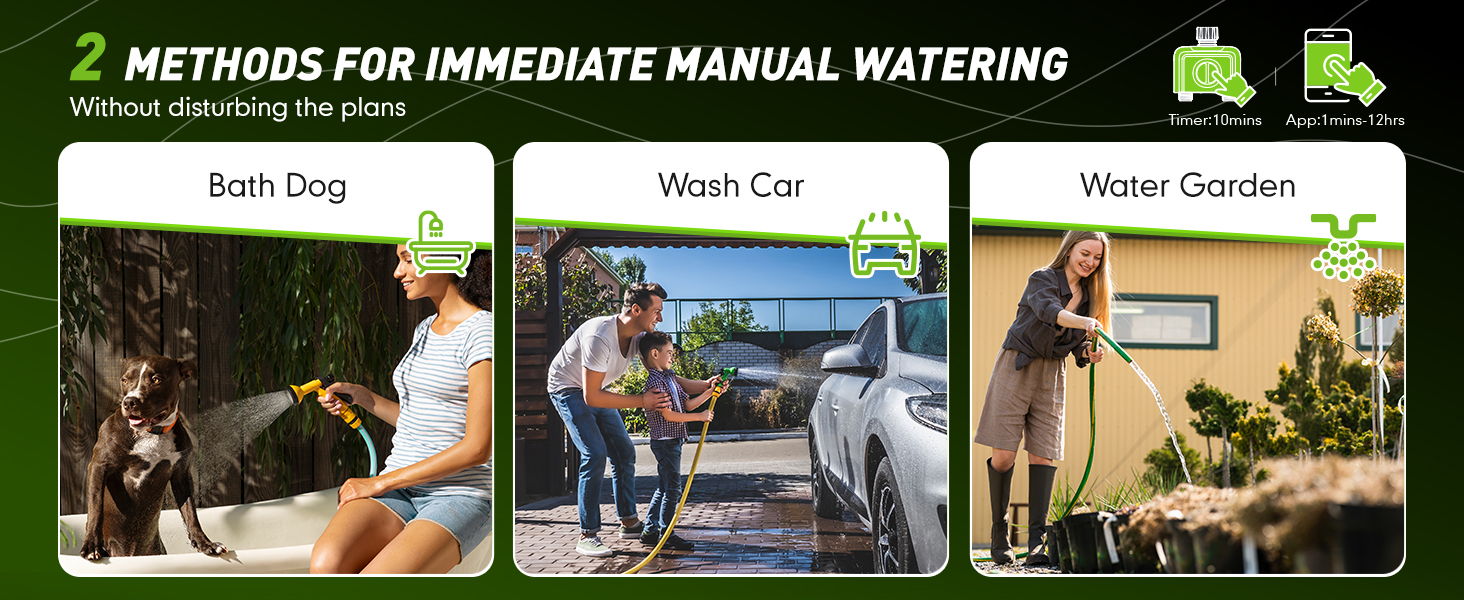 Two methods for immediate manual watering: Spray Day, Wash Car, Water Garden.