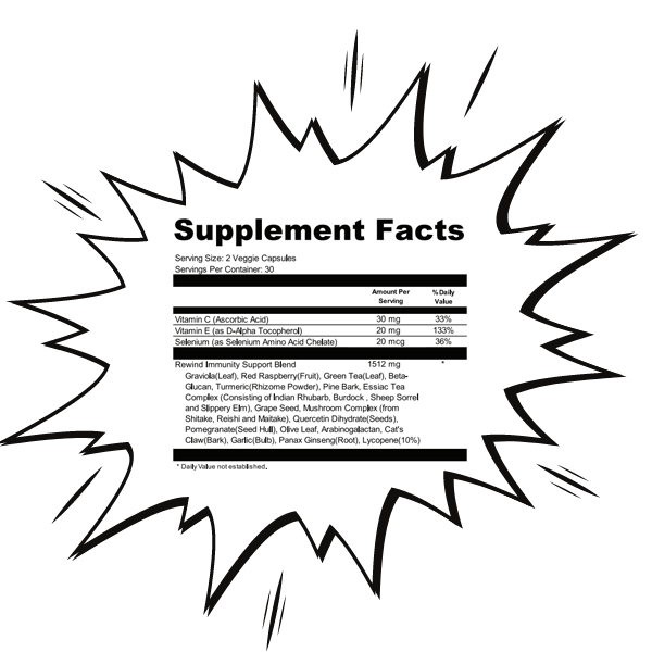 Rewind Defend Supplement Facts