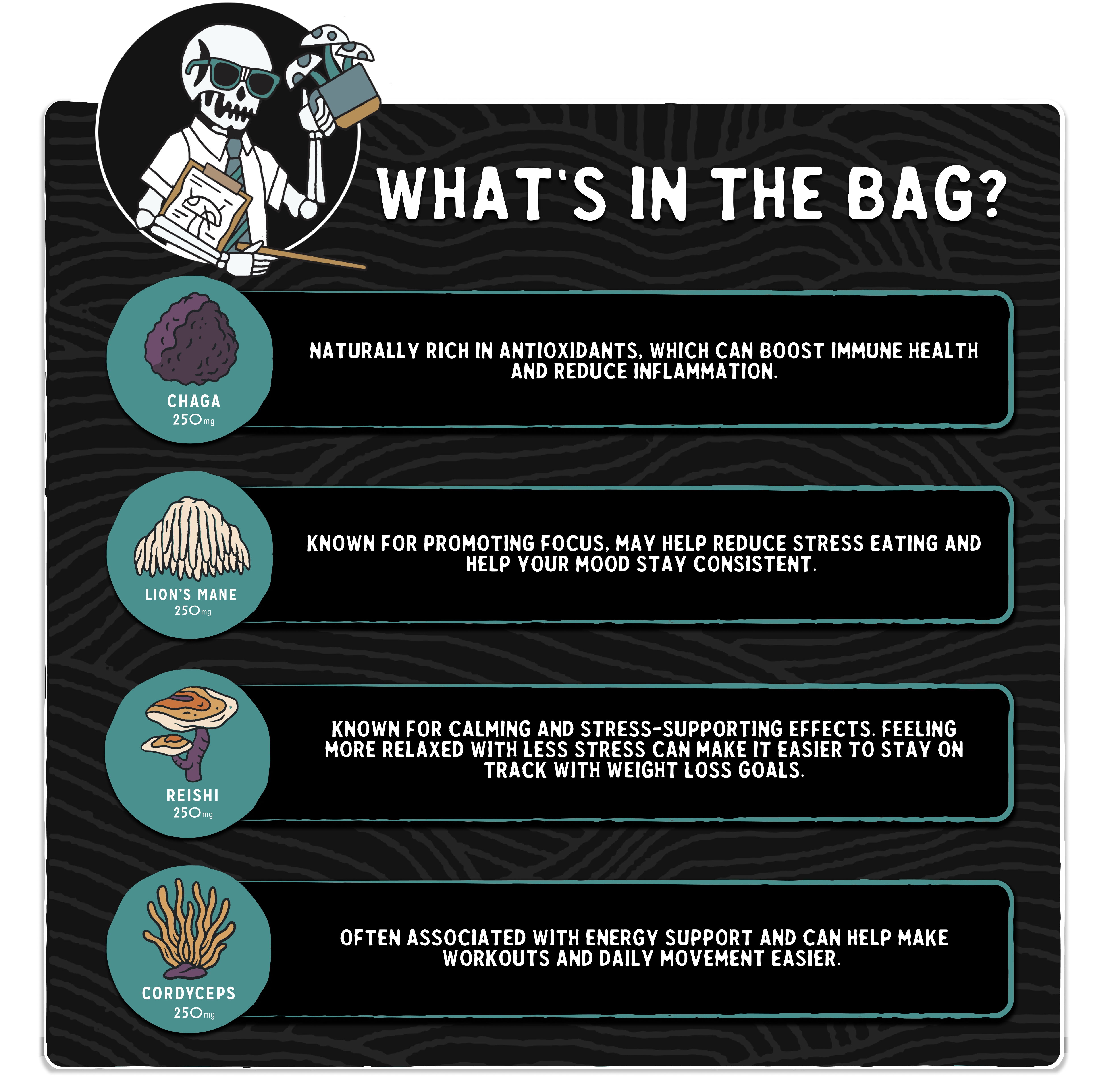Information on the Mushroom Coffee.