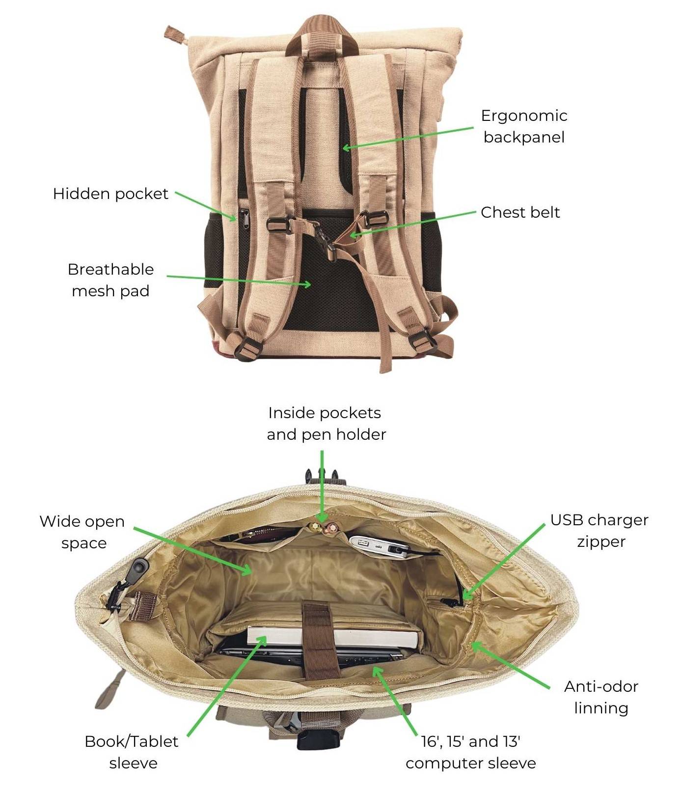 infographic of the design of an 8000kicks hemp backpack