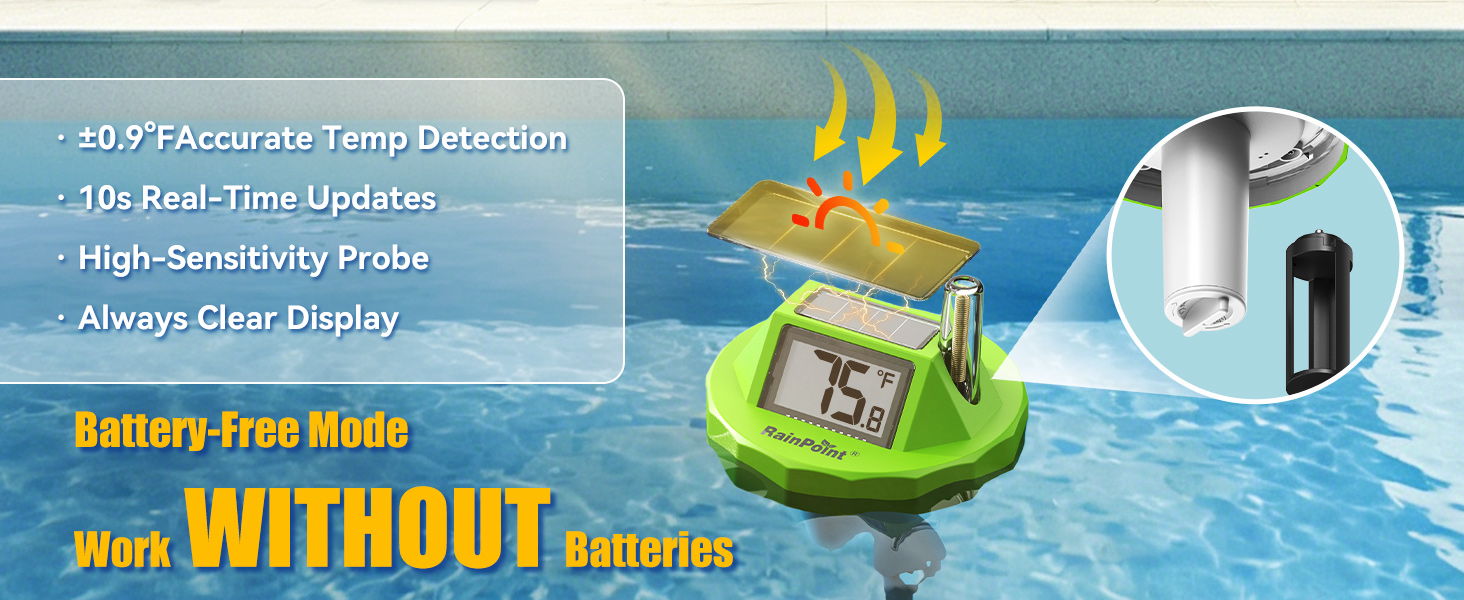 Battery-free water sensor with features and specifications highlighted.