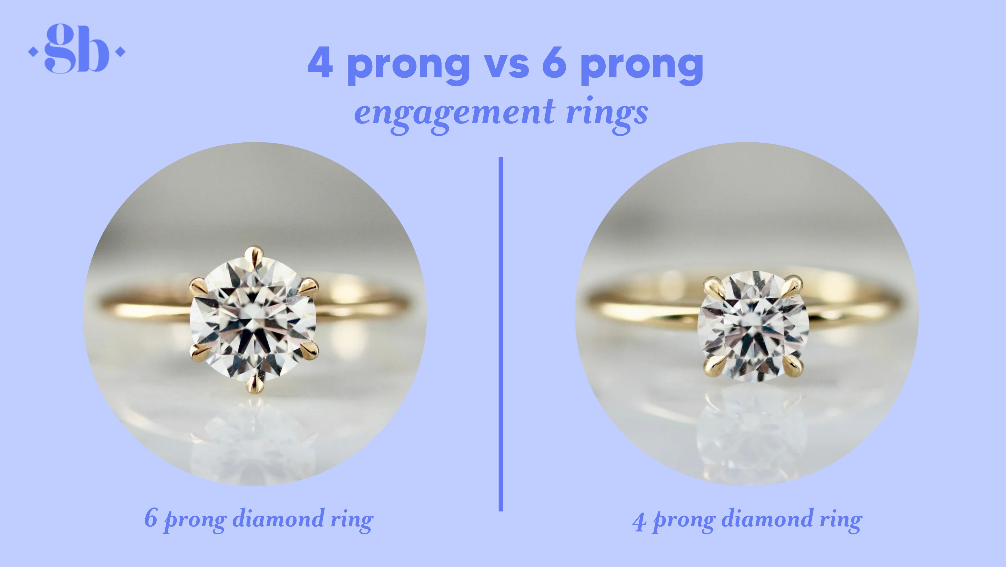 4 prong vs 6 prong engagement rings