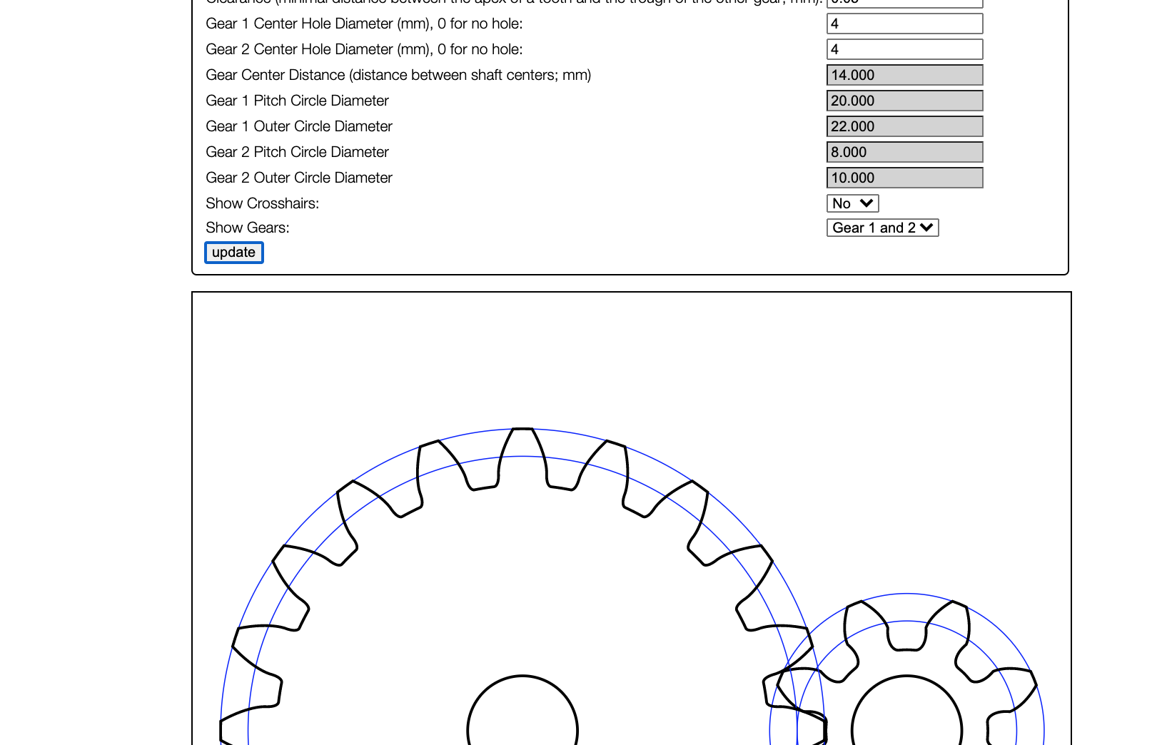 Dimensions of the spur gear model