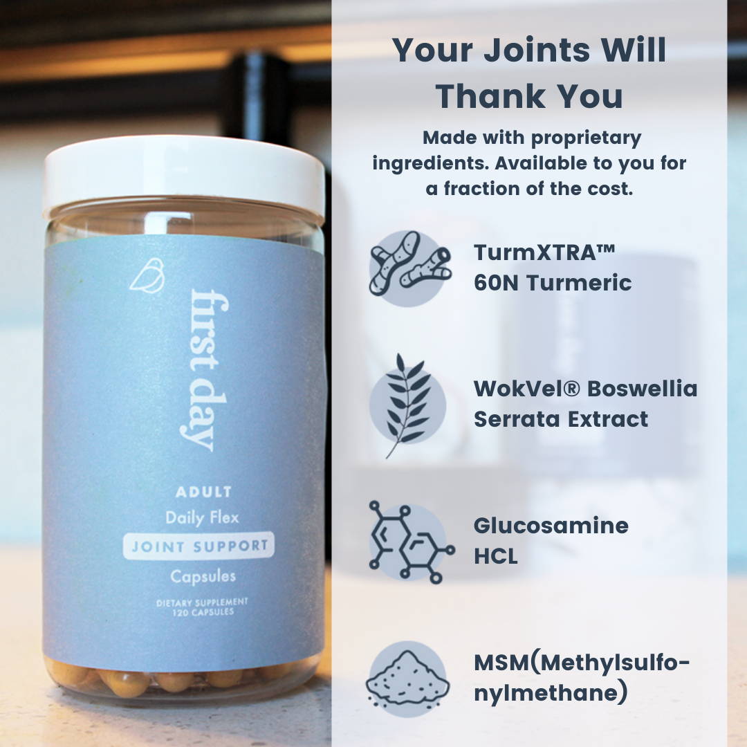A list of features showing proprietary ingredients inside of Daily Flex. Includes Turmeric, Boswellia Extract, Glucosamine, and MSM