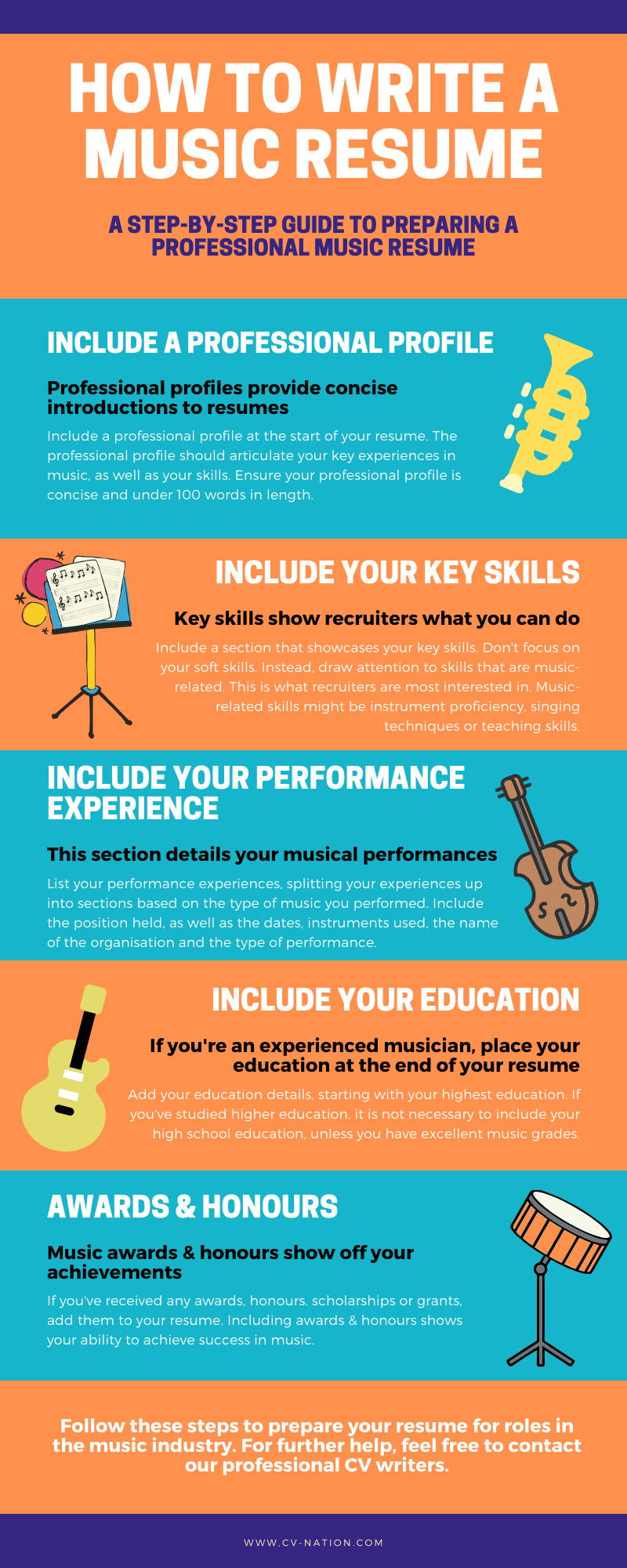 Music Resume Example and Writing Guide (+Helpful Illustrations