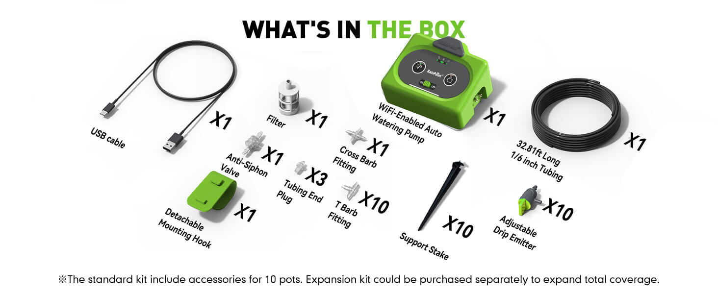 Image showing contents of a box with labeled items and quantities.
