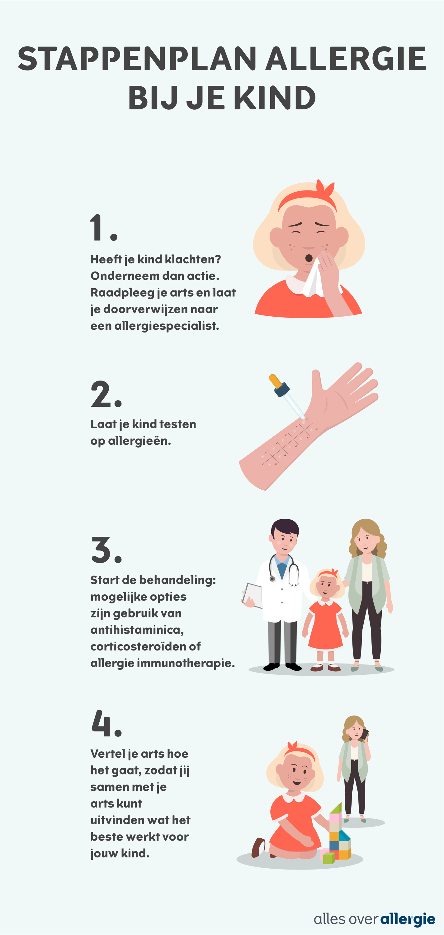Infographic hoe we allergieklachten bij kinderen herkennen en behandelen