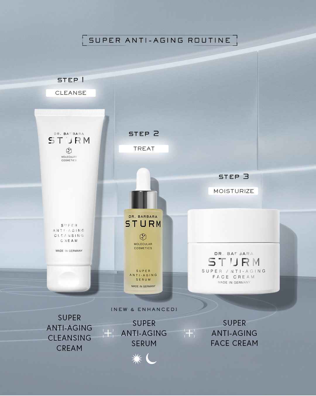 Skin care routine featuring cleansing, treating, and moisturizing products.