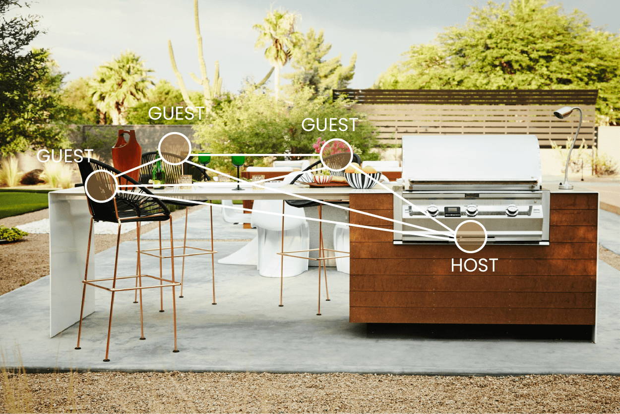 A diagram of host and guests shown at an outdoor grill station with attached bar featuring black woven bar stools with metallic legs. 