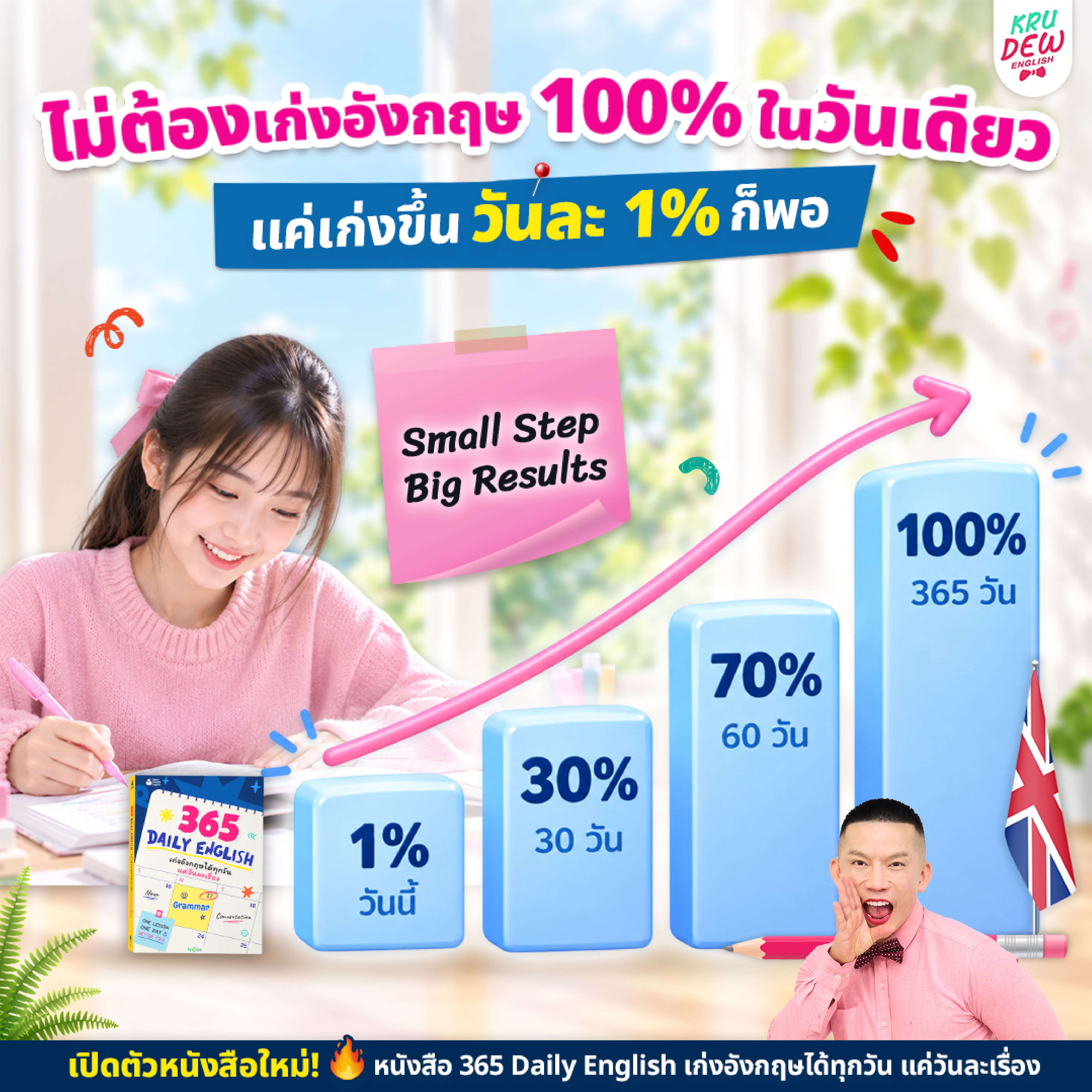 A girl studying with progress bars and motivational text about learning English.