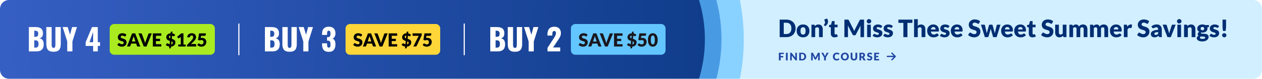 Summer Promotional Banner: Buy 4, Save $125, Buy 3, Save $75, Buy 2, Save $50