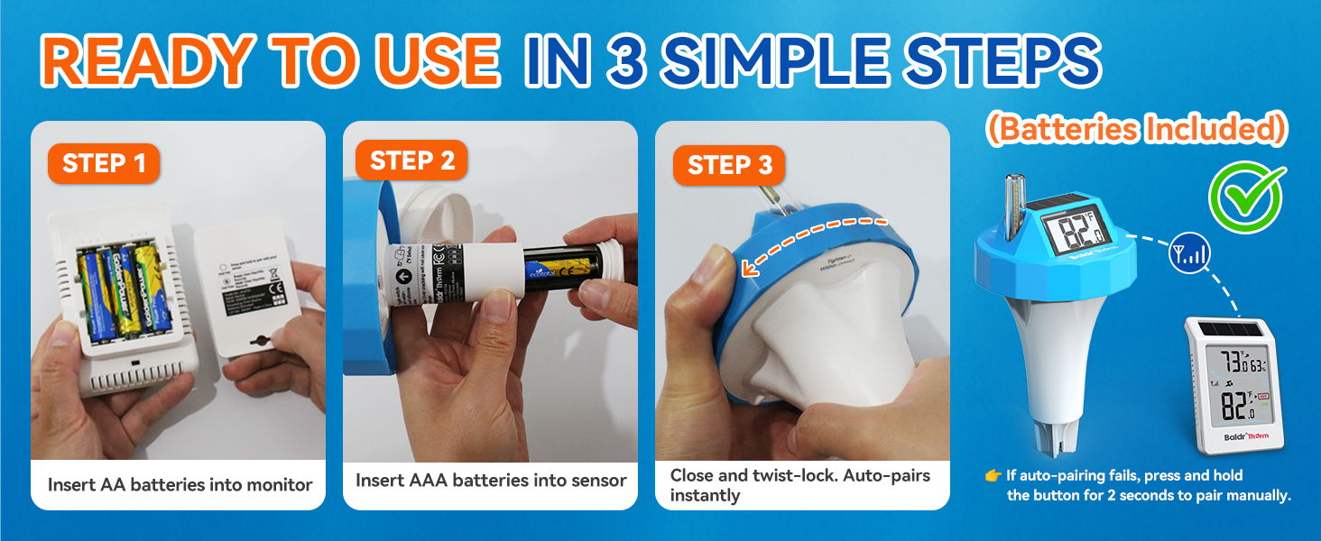 Instructions for using a device in three simple steps.
