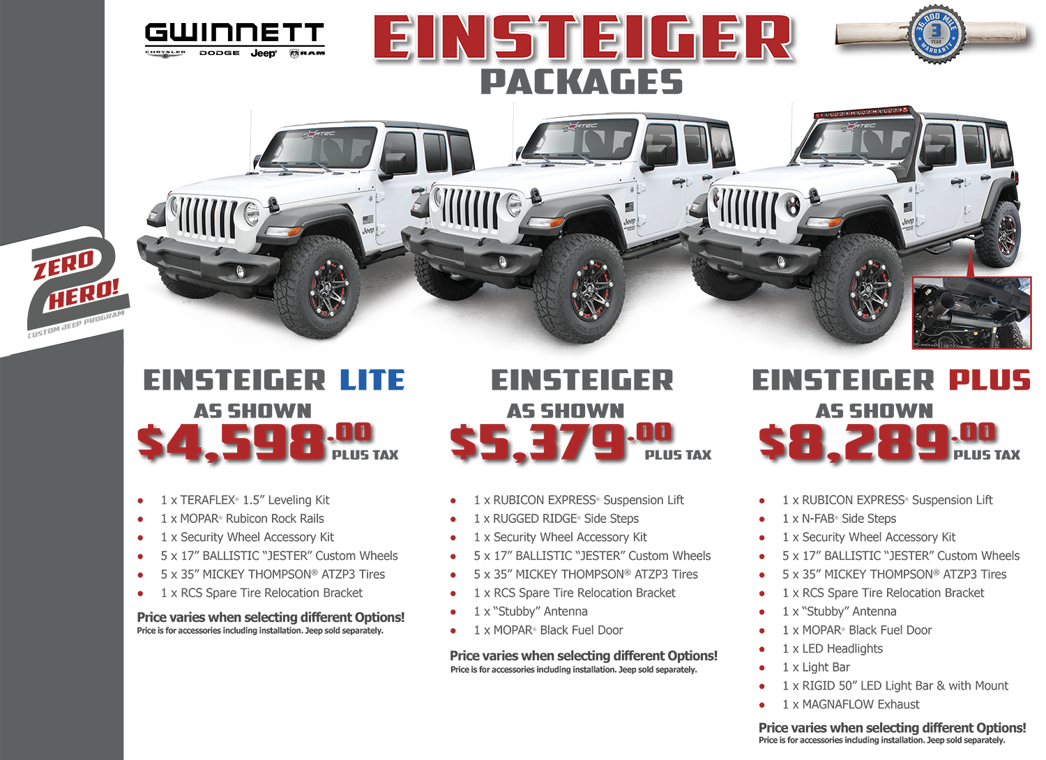 EINSTEIGER PACKAGES