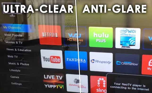 anti glare tv shield 