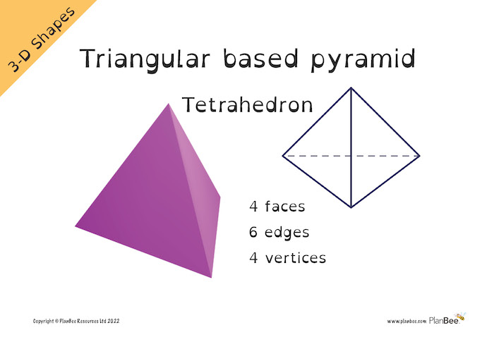 Properties of a triangular based pyramid