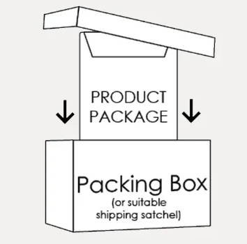 Step two return image of placing re-packaged item into a box or satchel.