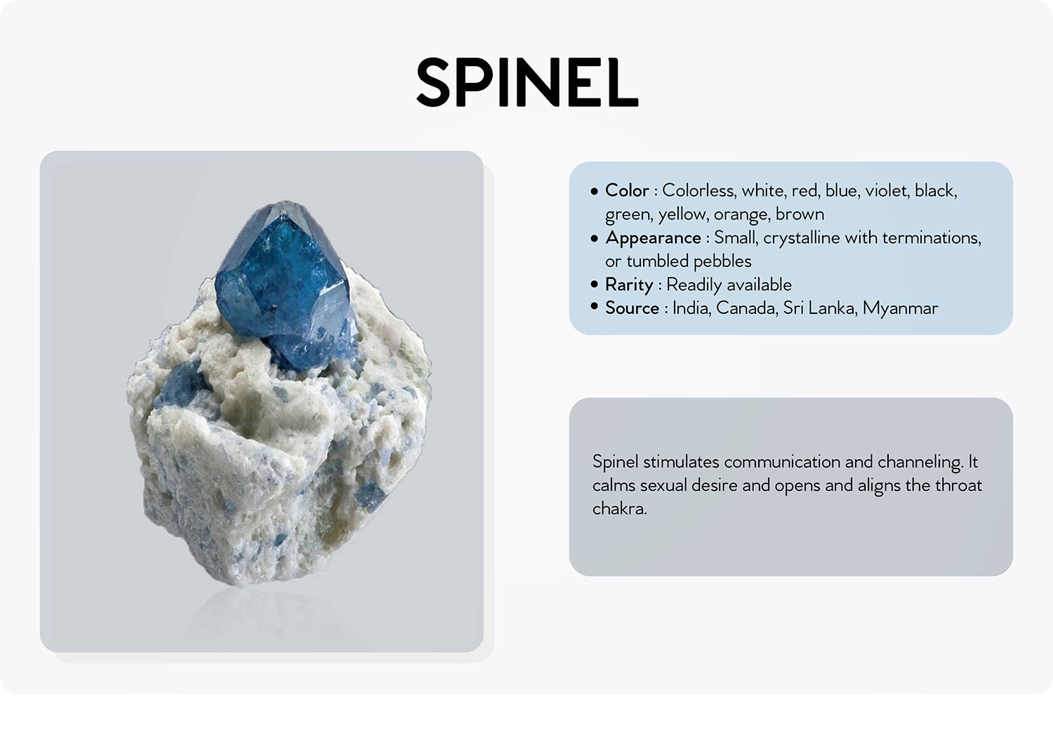 spinel