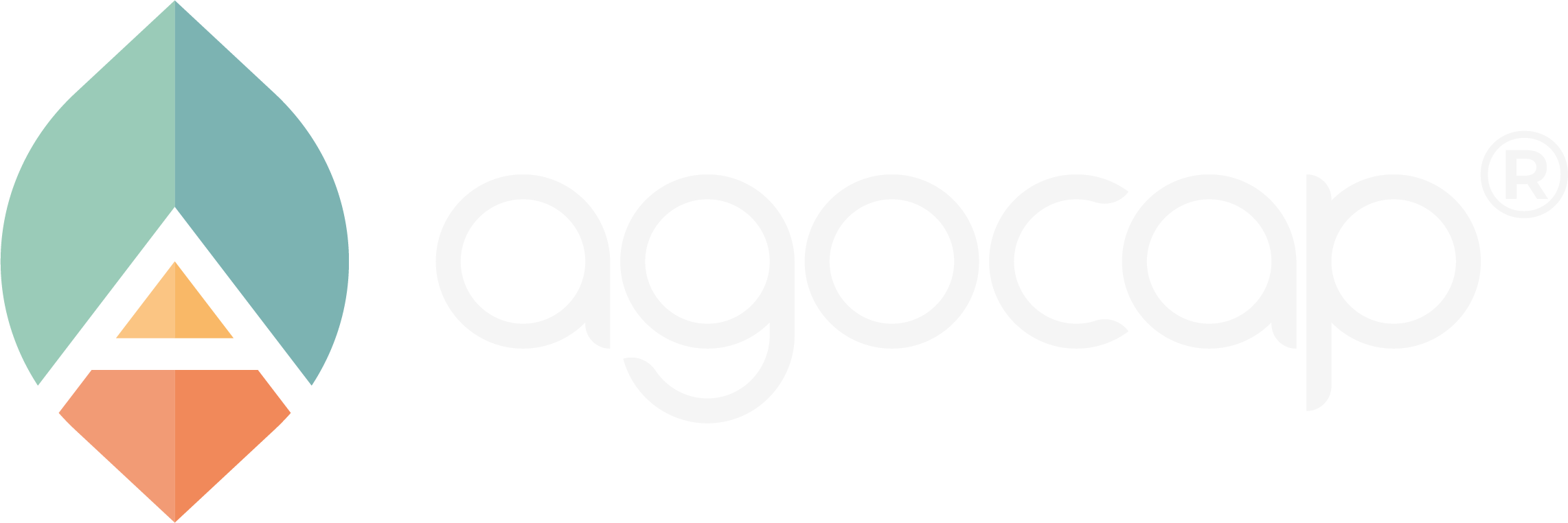 Agocap