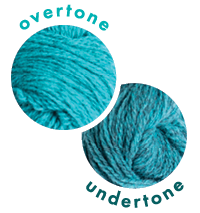 Overlapping circles of yarn color samples Tones Light Vacay Overtone and Undertone