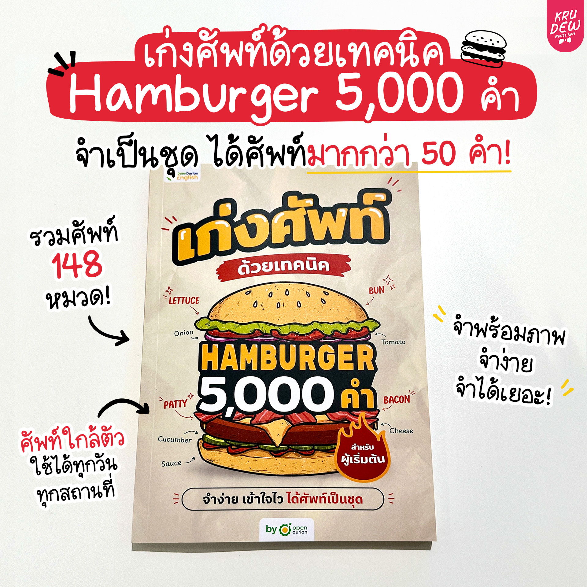 Hamburger 5,000 pieces promotional poster with instructions and details.