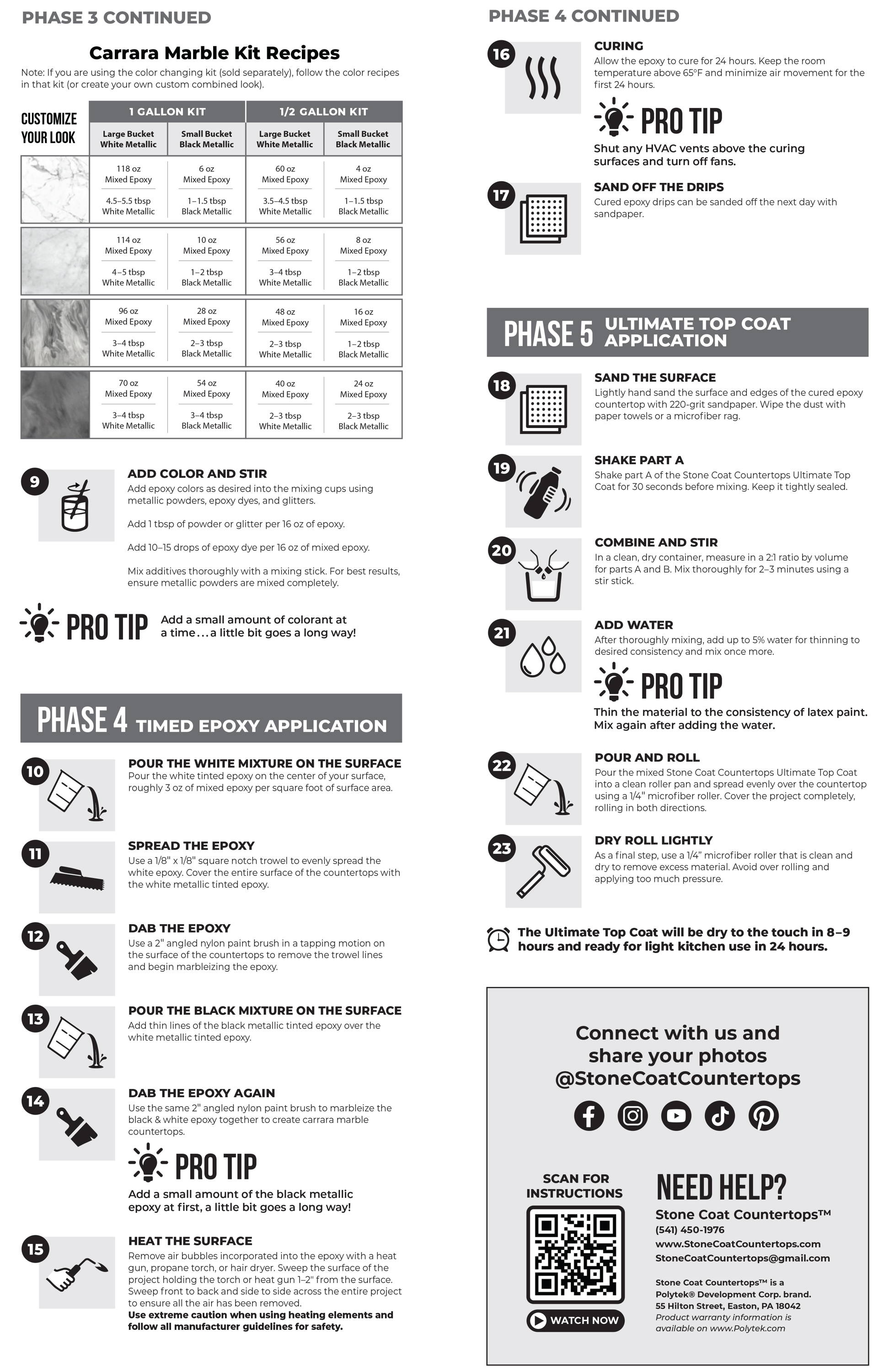 Epoxy Countertops Written Instructions Stone Coat Countertops