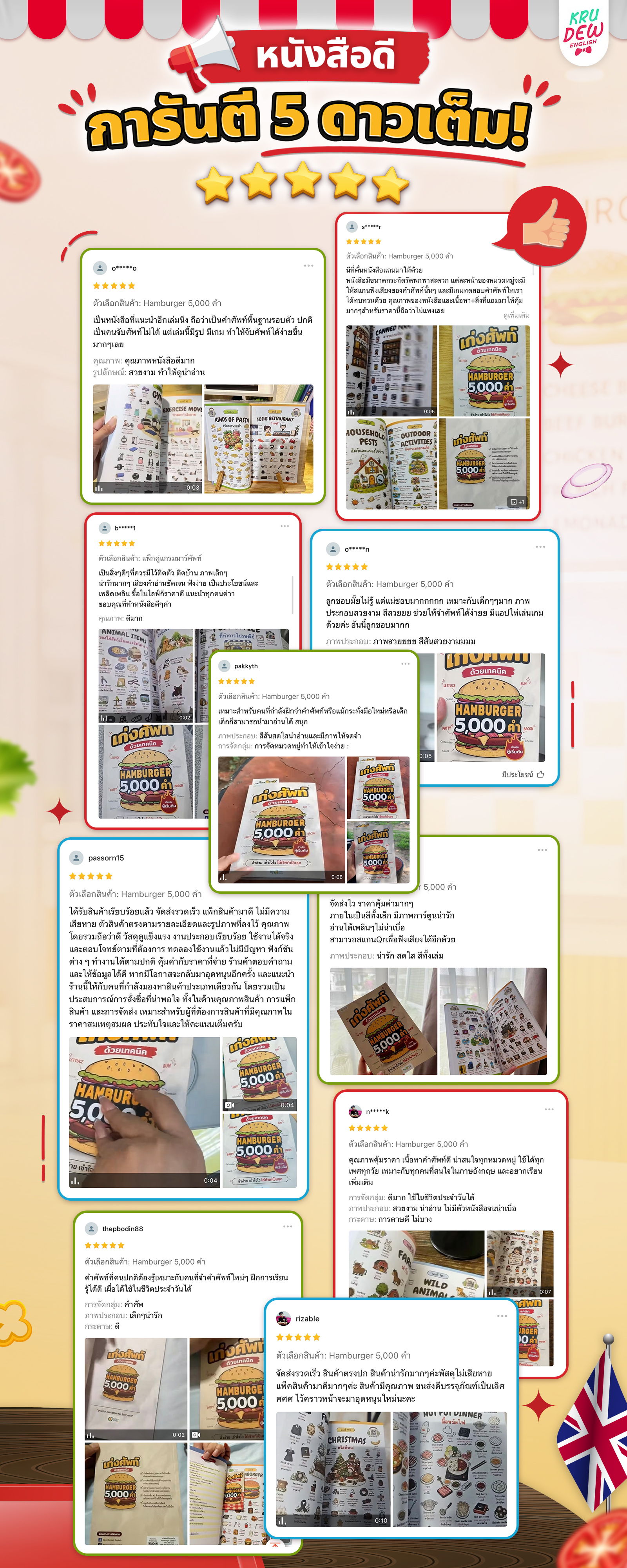 Collage of reviews and images for a product in Thai.