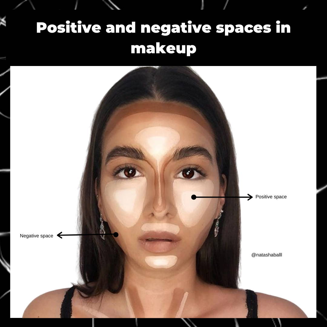 Break Through Illusion Learn To Create Perfect Illusion With Makeup The Makeup Lovers Check out our negative space selection for the very best in unique or custom, handmade pieces from our candles shops. break through illusion learn to create