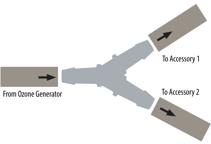 Y Connector Digram
