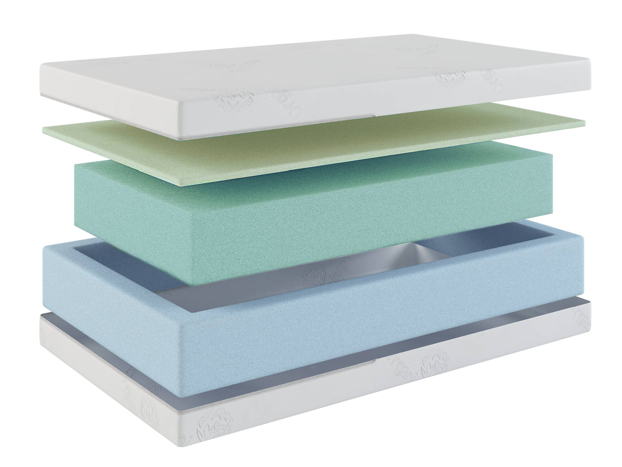 ergoBean Luxe crib mattress layers showing two breathable internal layers and reinforced edge support with a waterproof organic cotton cover.