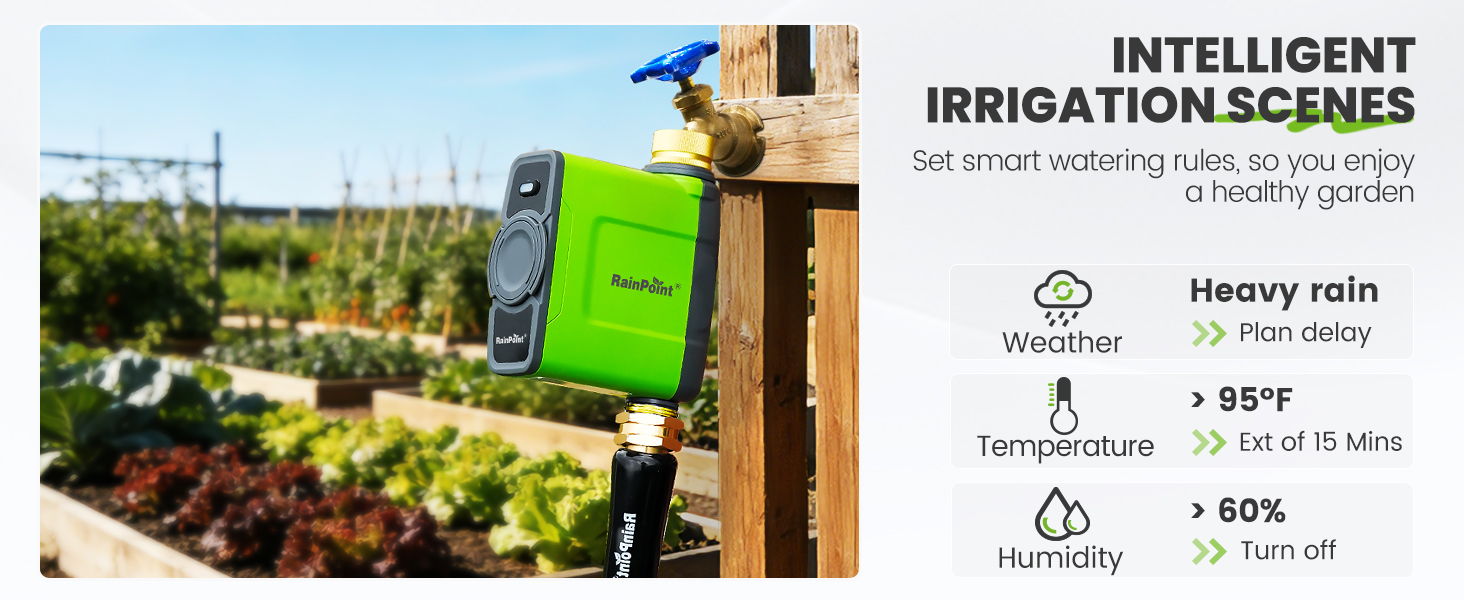 Intelligent irrigation system with weather data and plant care information.