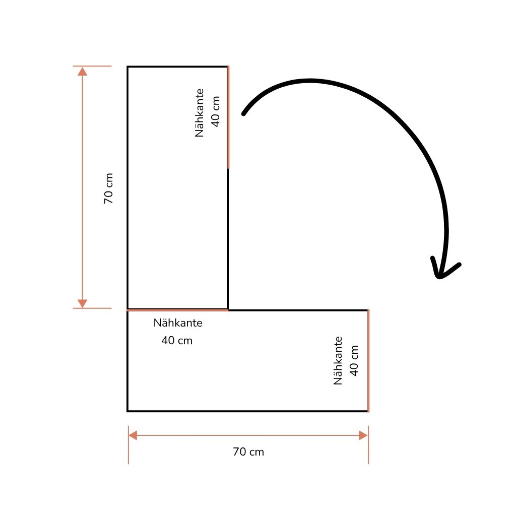 Schema, wie der gestrickte Poncho zusammengenäht werden muss.
