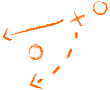 Diagram illustrating a movement path with arrows and circles.
