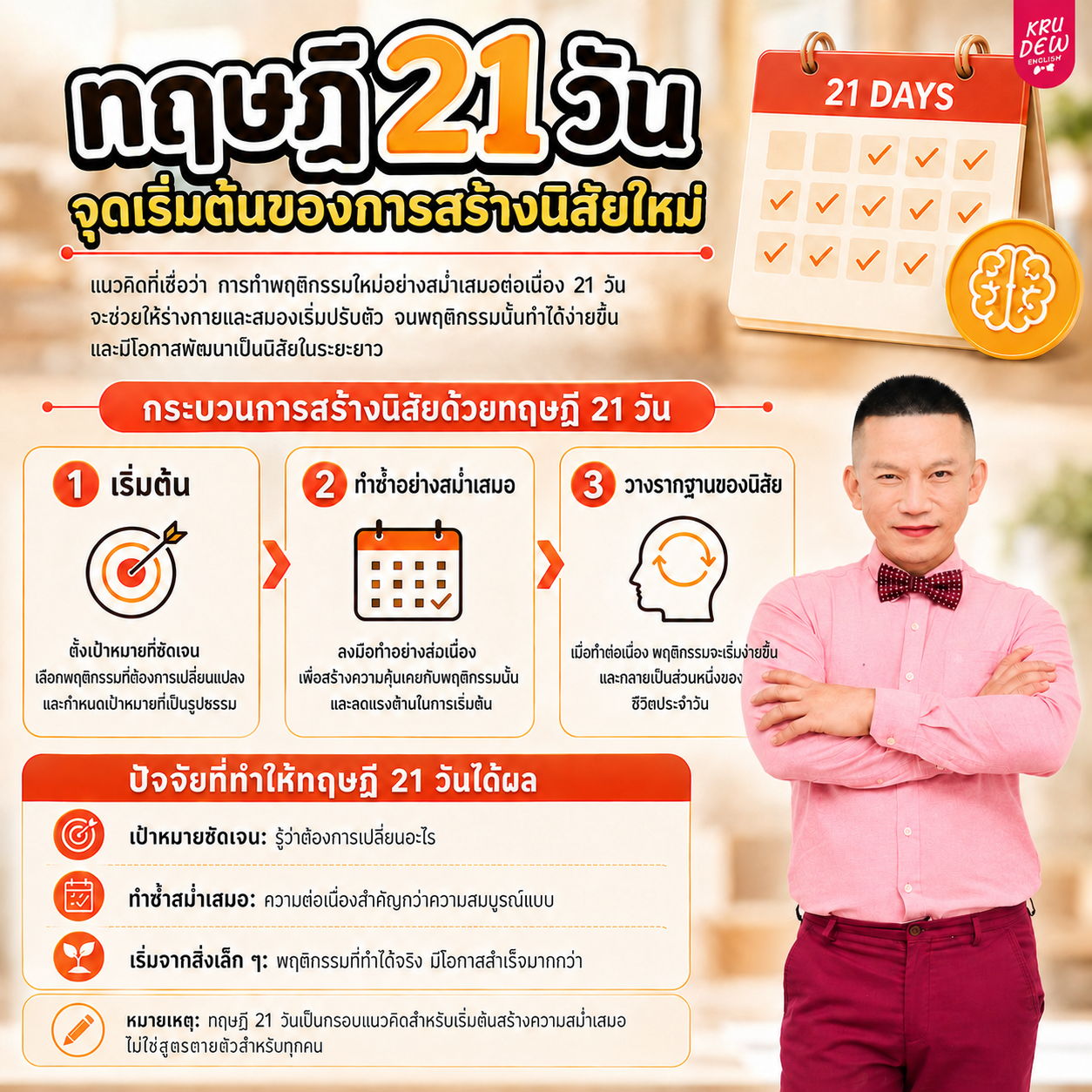 Promotional image for a 21-day transformation program with a smiling presenter.