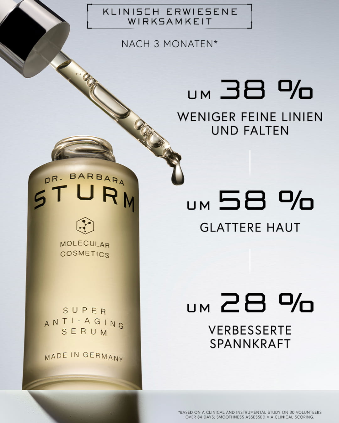 Product advertisement for Dr. Barbara Sturm’s anti-aging serum with efficacy percentages.