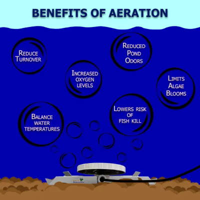 benefits of pond aeration