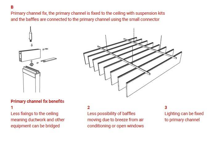 Printed Acoustic Baffles