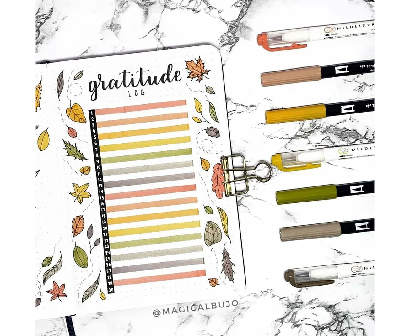 Bullet Journal Gratitude Log