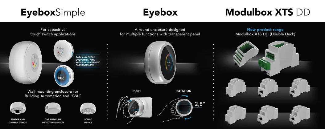 Italtronic's Eyebox Simple, Eyebox, Modulbox XTS DD