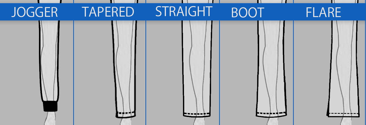 Different Scrub Pant Types: Joggers, Tapered, Straight Leg, Boot, Flare