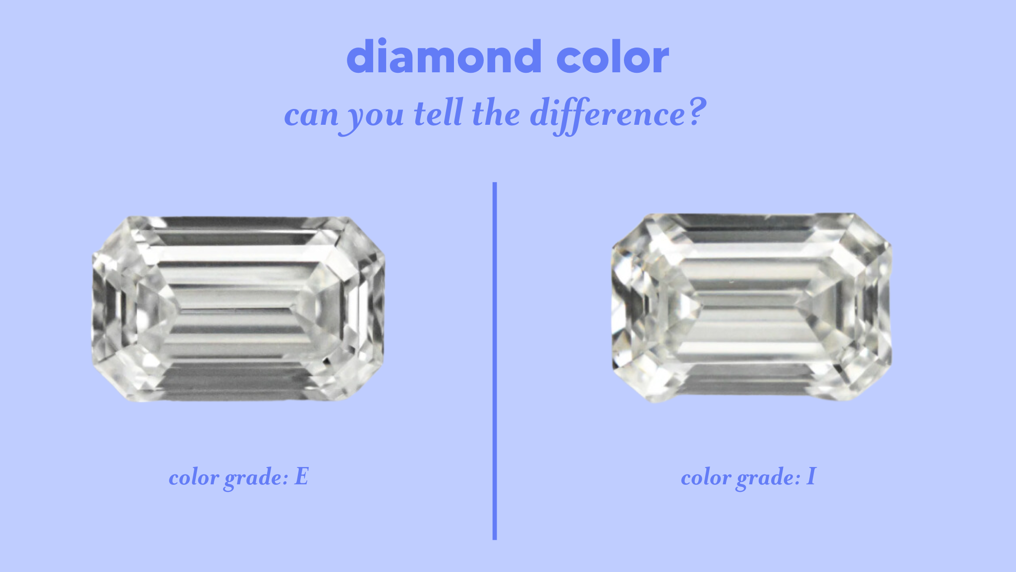 diamond color comparison e vs i