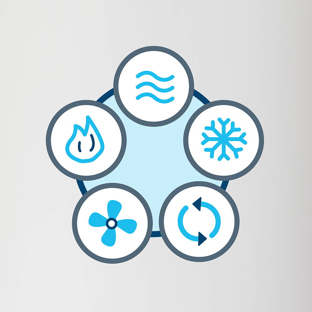 Icon image for several HVAC operating modes